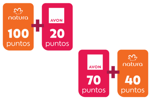 oportunidades natura